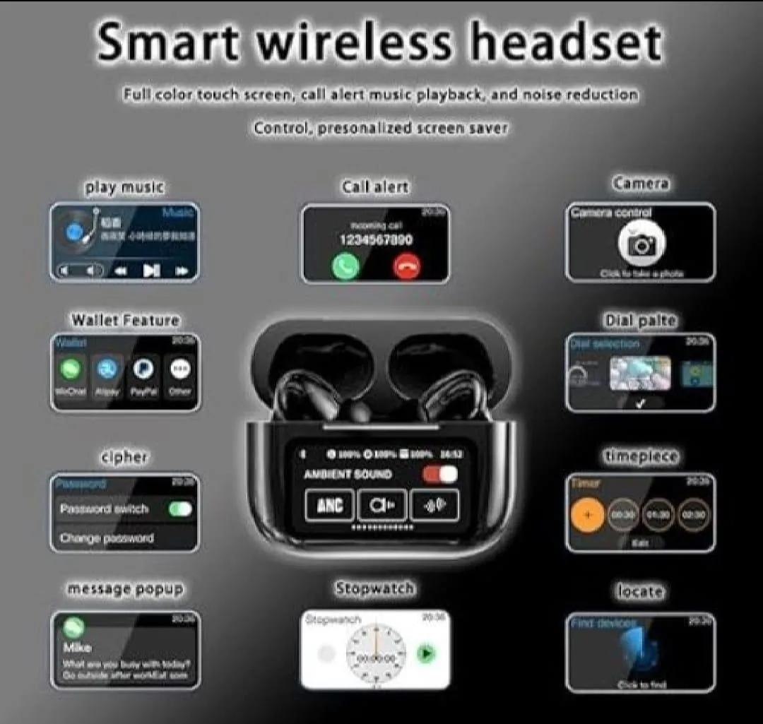 Wireless Airpods – Bluetooth 5, Noise-Cancelling (1 Pc)